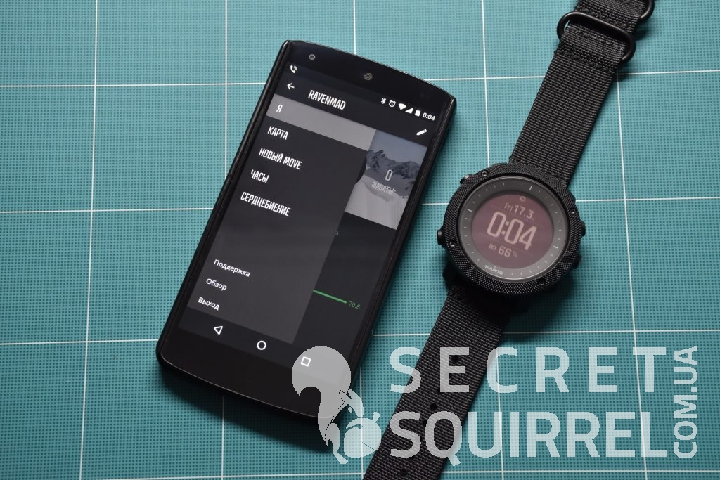 Обзор приложения Suunto Movescount App - secretsquirrel.com.ua